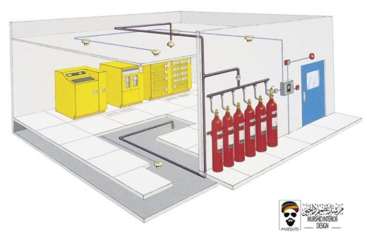 Fire Suppression System